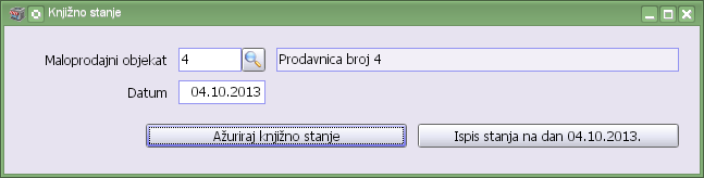 Slika 2